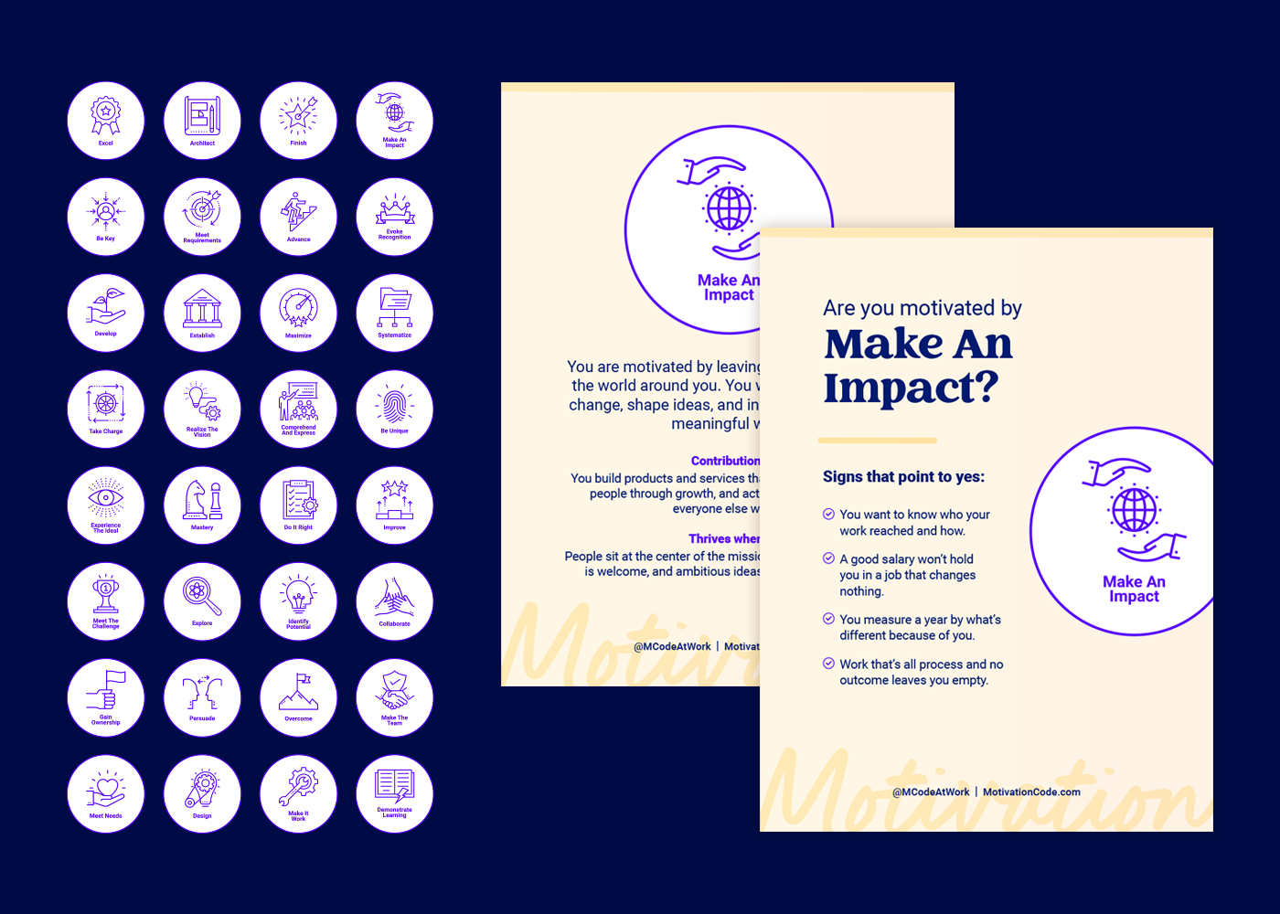 Icons for the 32 MCode Motivations