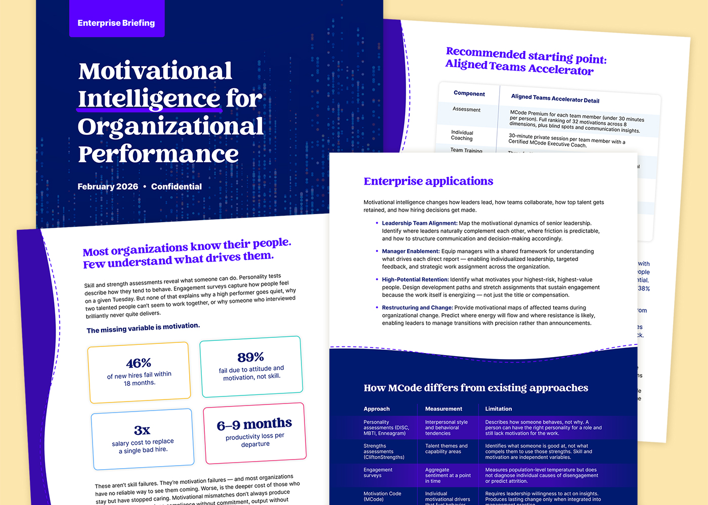 Informational sales brochure: Pages from a marketing leave behind showcasing copywriting and design services