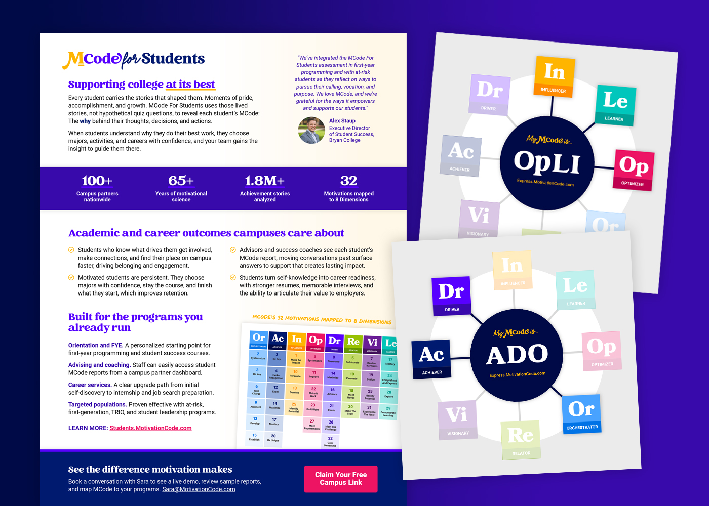 Sales and marketing materials graphic design samples