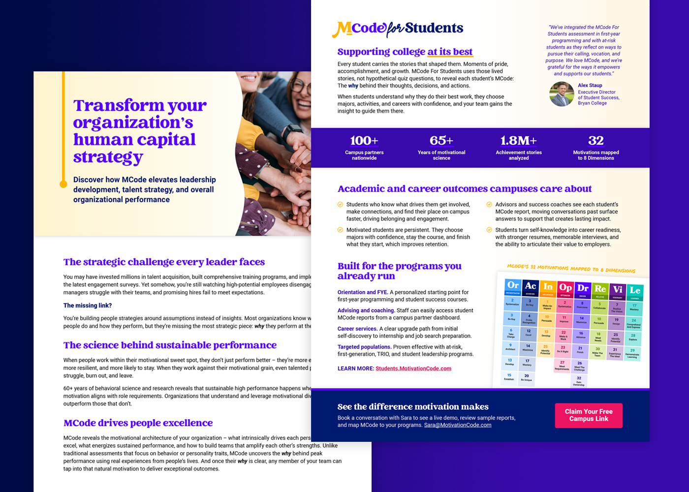 Examples of sales sheets for MCode and MCode For Students