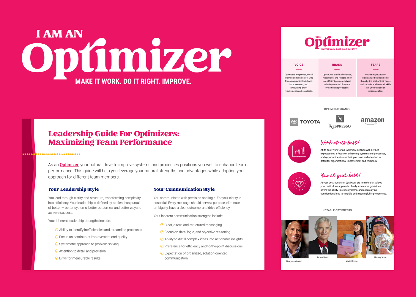Branding for the MCode Dimension Optimizer