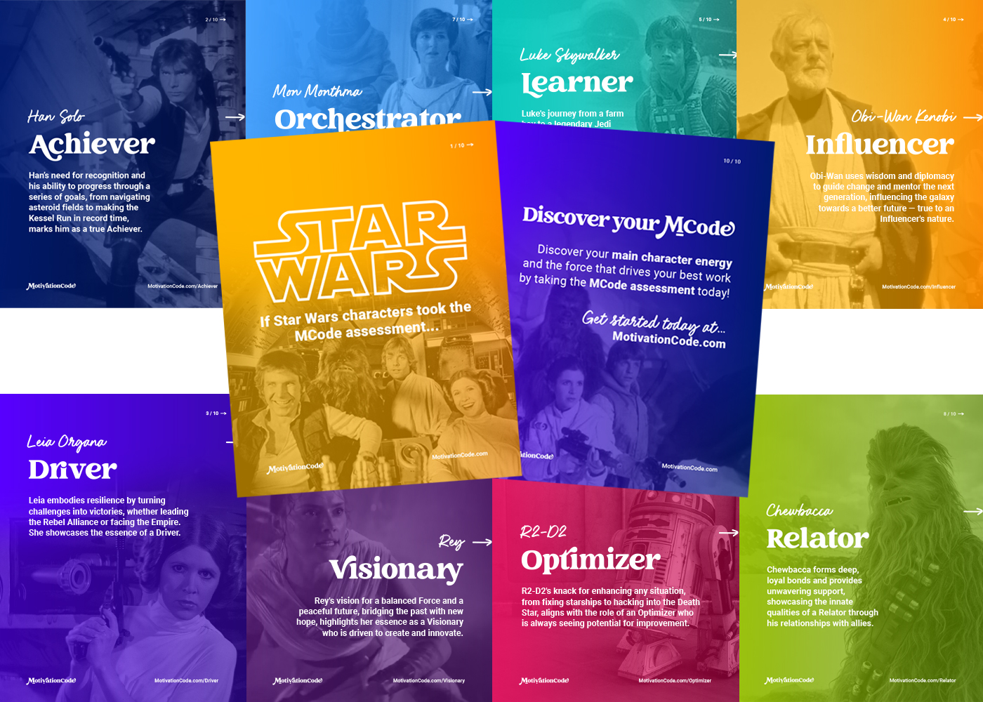 Sample social media carousel copywriting and design
