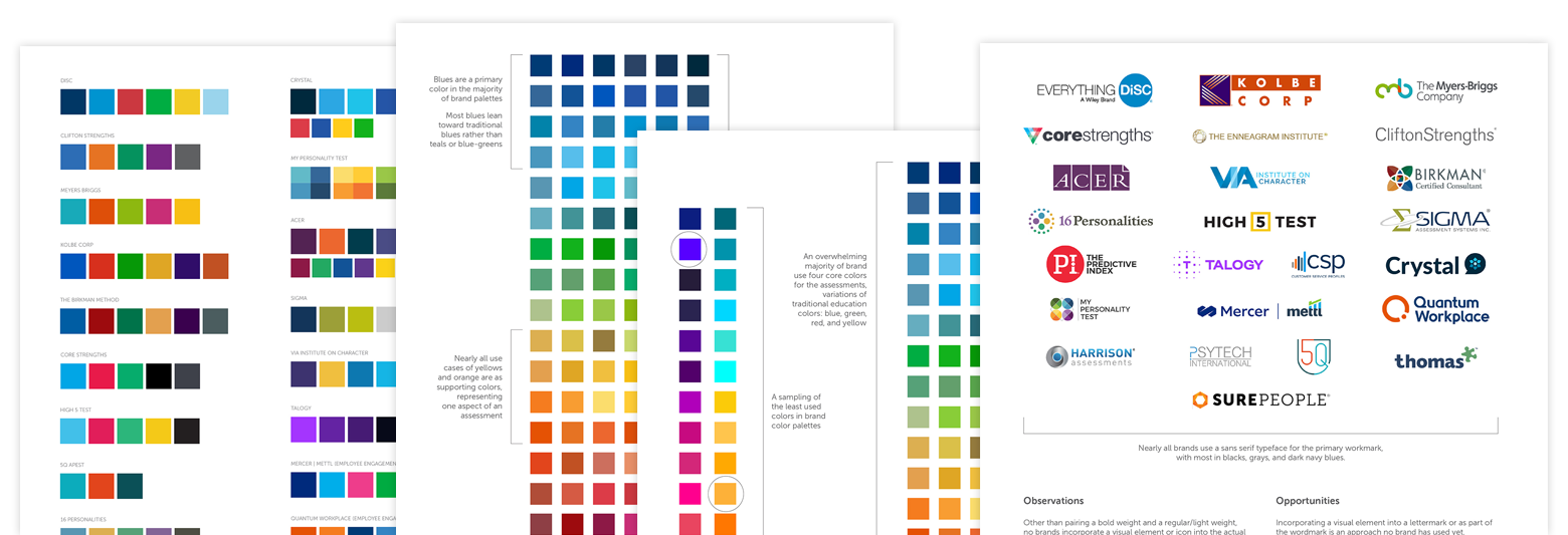 Brand research example showing color palettes, typography, and logos